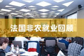 法国非农就业回顾