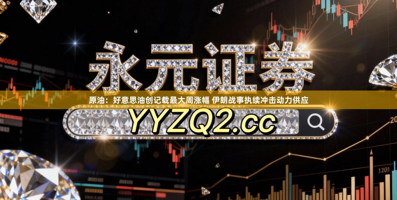 原油：好意思油创记载最大周涨幅 伊朗战事执续冲击动力供应
